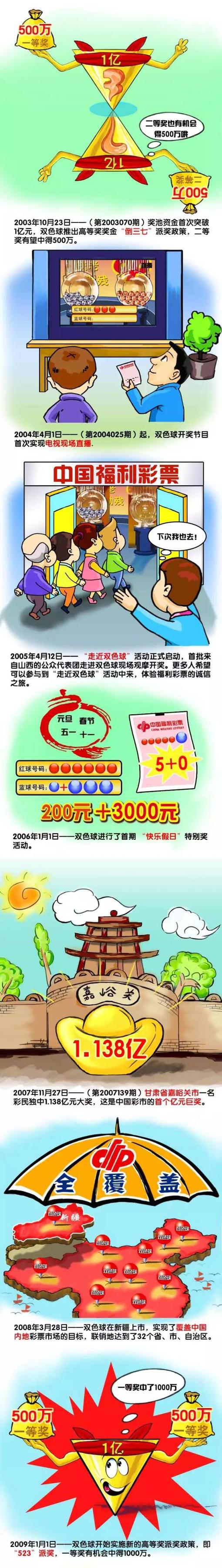 故事产生在20世纪30~40年月，家住北平的青年音乐家黄钟（张洪量 饰）与身世优渥、楚楚动听但命运多舛的年夜户人家蜜斯江雪（陈红 饰）相知相恋。江雪因病没法站立，为此疾苦不胜。江雪的怙恃包揽婚姻，筹算将女儿嫁给门当户对的方少爷。强硬的女孩抵死不从，在过门当天，江雪在黄钟的帮忙下私奔逃到了西北。蛮荒卑劣的情况，让二人遭受史无前例的患难，却也在船车劳顿以外使江雪从头站立起来。他们且行且走，流离到了达坂城，出于义气帮忙了新娘被抢走的买买提，谁知将本身置身于危难的地步。黄钟几乎是以丧命，危机时刻多亏斑斓的躲族姑